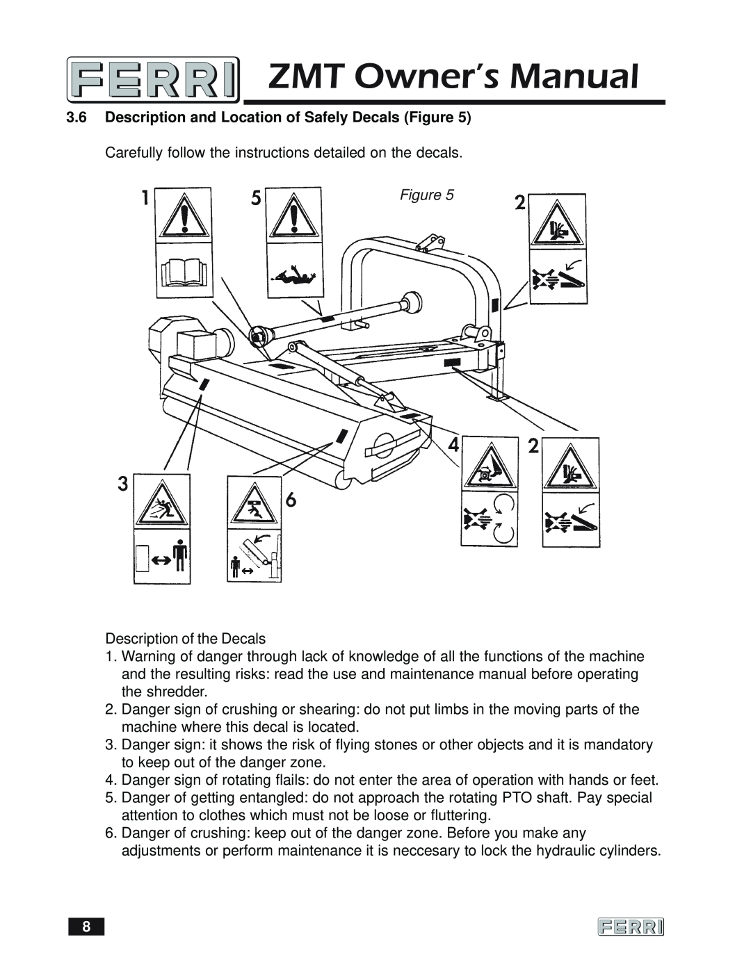 Ferris Industries 160 owner manual Description of the Decals 