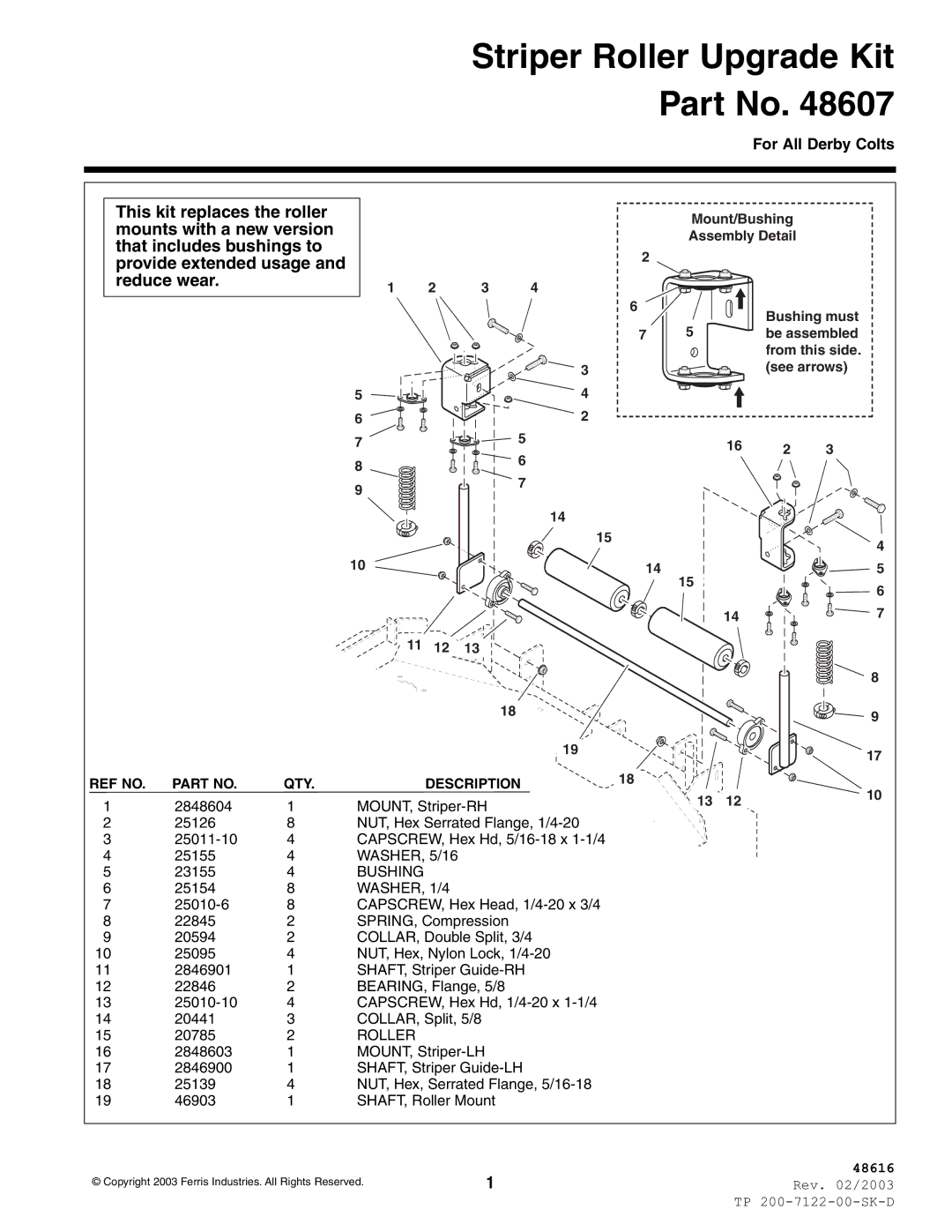 Ferris Industries 48607, 48616 manual Striper Roller Upgrade Kit Part No, Bushing, WASHER, 1/4 