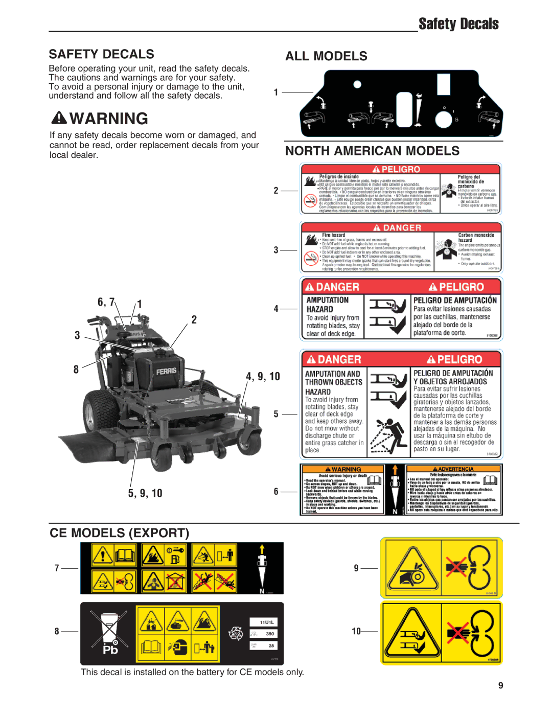 Ferris Industries 5900636, 5900645, 5900646, 5900638 manual Safety Decals, ALL Models North American Models CE Models Export 