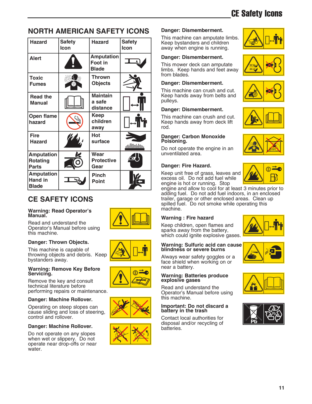 Ferris Industries 5900638, 5900645, 5900636, 5900646, 5900635, 5900637, 5900644 CE Safety Icons, North American Safety Icons 