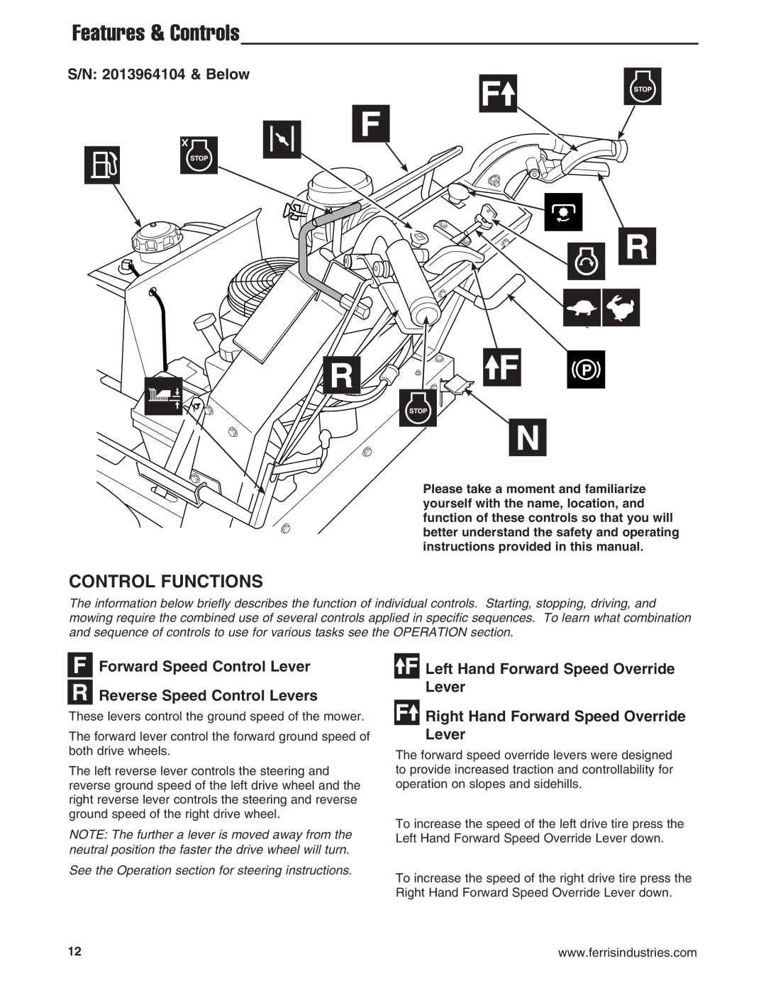 Ferris Industries 5900635, 5900645, 5900636, 5900646, 5900638 manual Features & Controls, Control Functions, 2013964104 & Below 