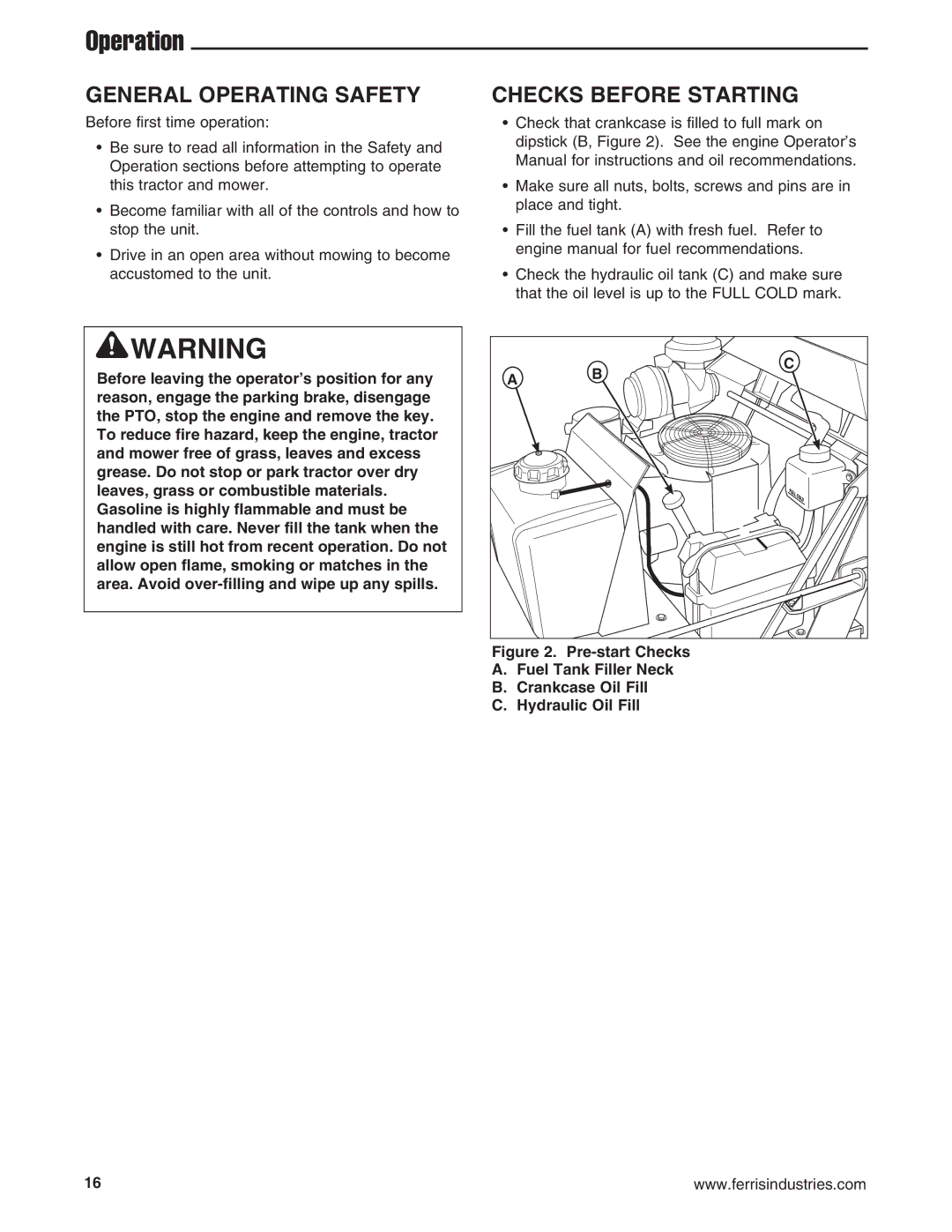 Ferris Industries 5900647, 5900645, 5900636, 5900646, 5900638 Operation, General Operating Safety, Checks Before Starting 