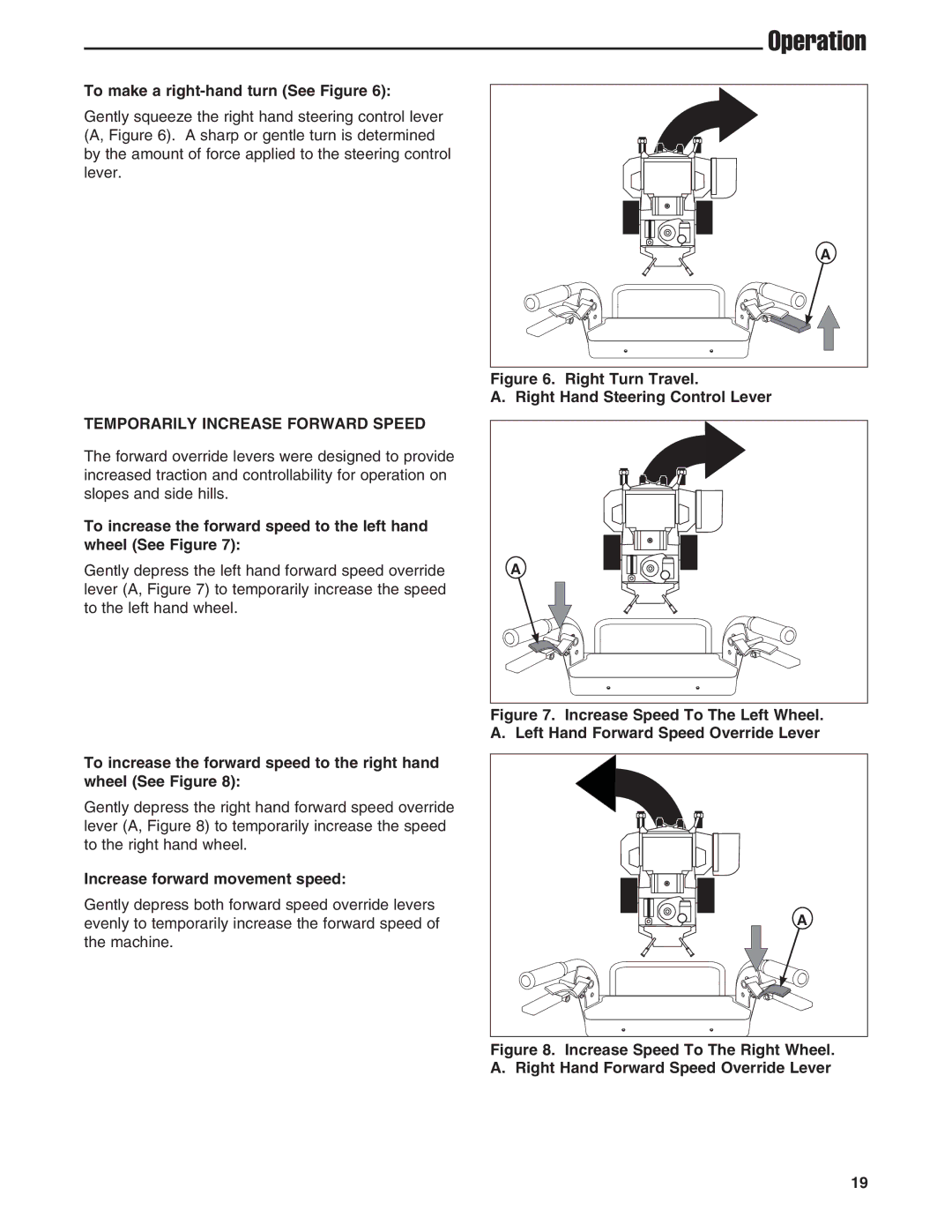 Ferris Industries 5900636, 5900645, 5900646, 5900638 To make a right-hand turn See Figure, Increase forward movement speed 