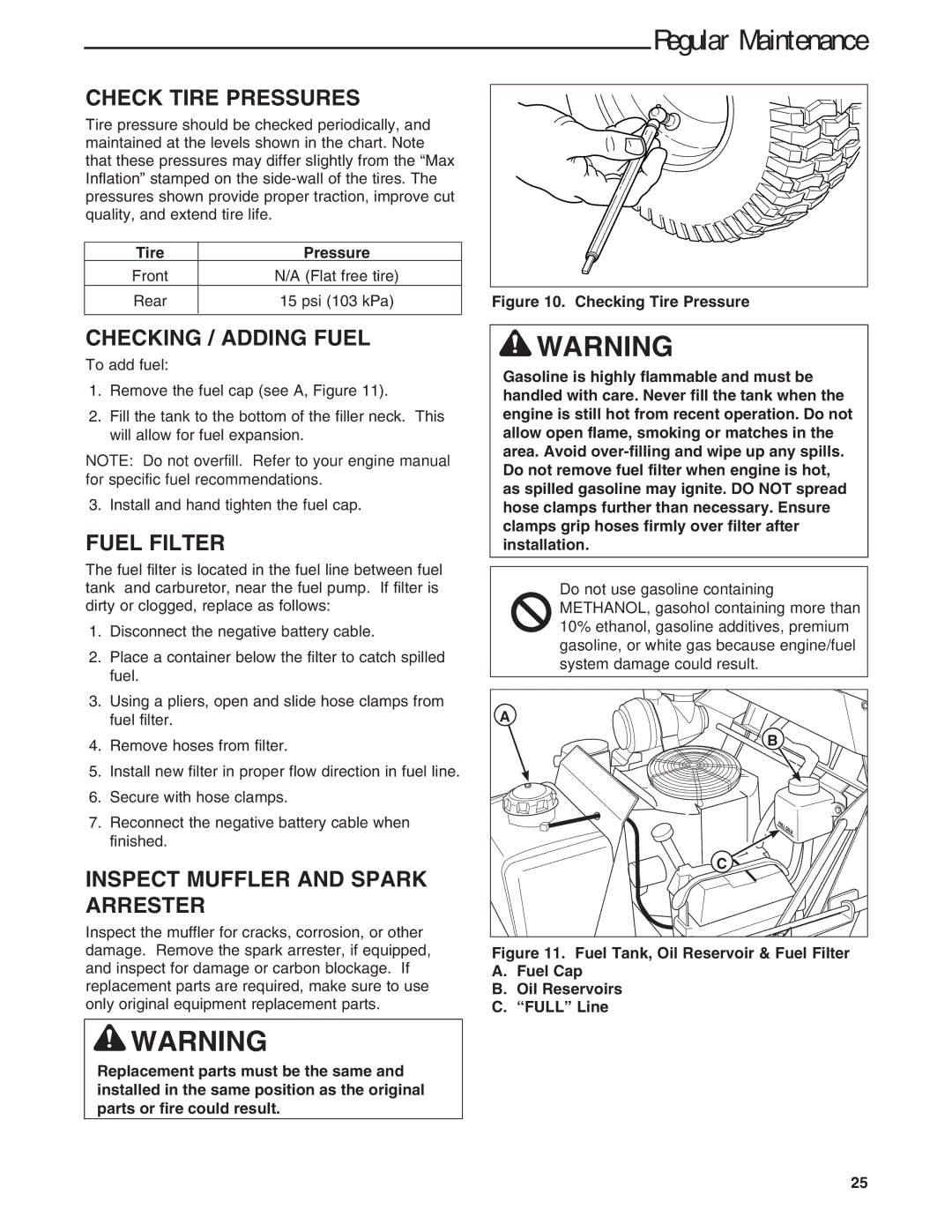 Ferris Industries 5900972 Check Tire Pressures, Checking / Adding Fuel, Fuel Filter, Inspect Muffler and Spark Arrester 