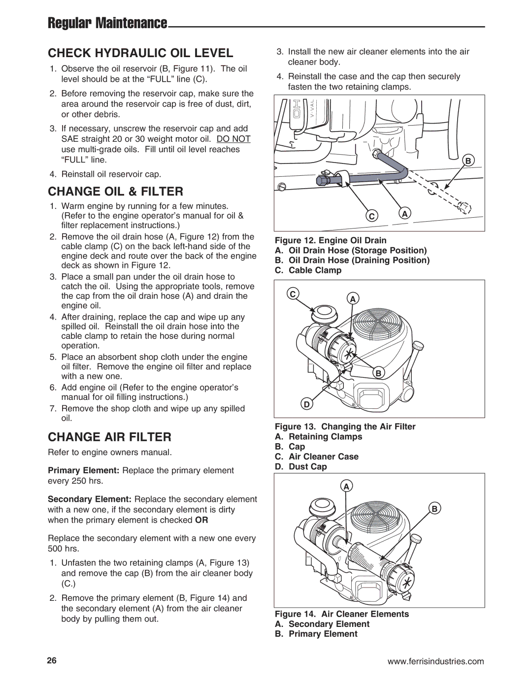 Ferris Industries 5900647, 5900645, 5900636, 5900646 manual Check Hydraulic OIL Level, Change OIL & Filter, Change AIR Filter 