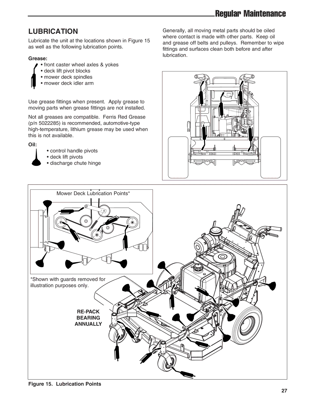 Ferris Industries 5900633, 5900645, 5900636, 5900646, 5900638, 5900635, 5900637, 5900644, 5900972 manual Lubrication, Grease, Oil 