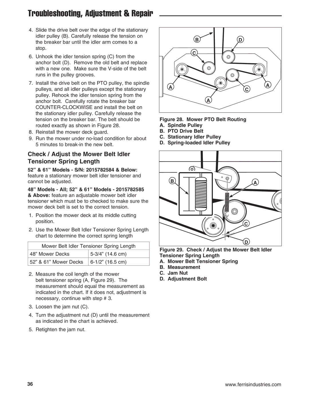 Ferris Industries 5900647, 5900645, 5900636, 5900646, 5900638, 5900635, 5900637, 5900644 Troubleshooting, Adjustment & Repair 