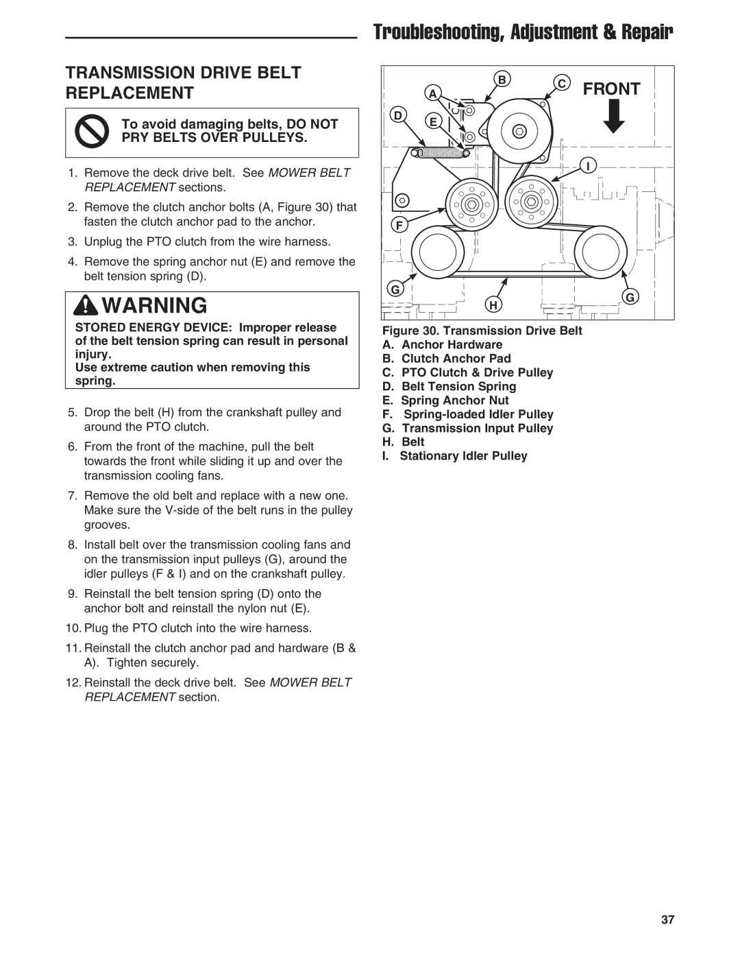 Ferris Industries 5900633, 5900645, 5900636, 5900646, 5900638, 5900635, 5900637, 5900644 Transmission Drive Belt Replacement 