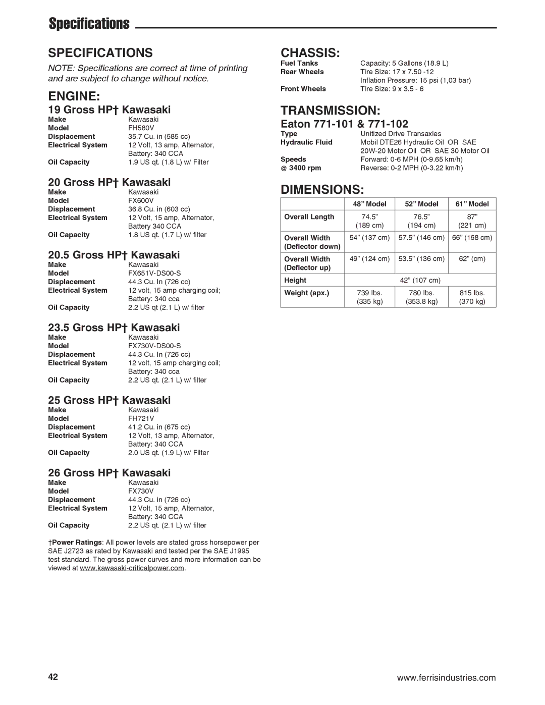 Ferris Industries 5900635, 5900645, 5900636, 5900646, 5900638, 5900637, 5900644, 5900972, 5900647 manual Specifications Engine 