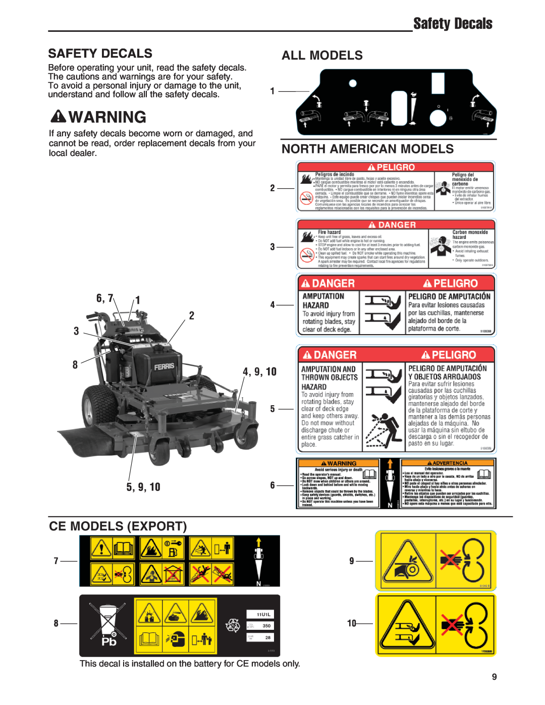 Ferris Industries 5900636, 5900645, 5900646, 5900638 manual Safety Decals, All Models, North American Models, Ce Models Export 