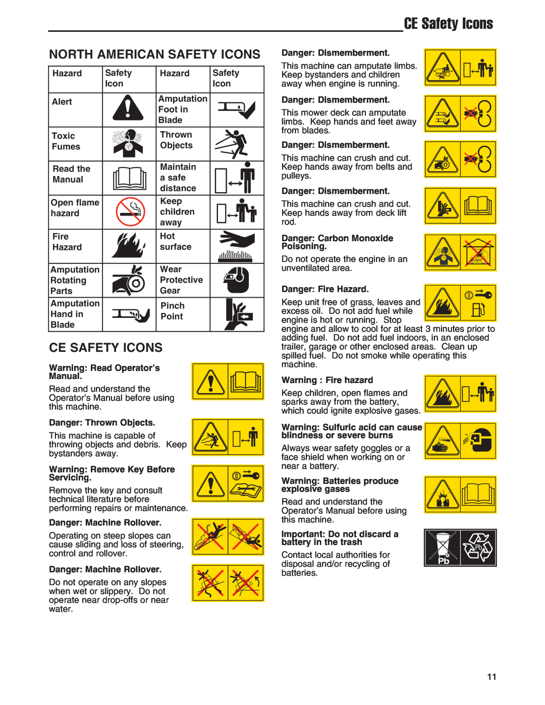 Ferris Industries 5900638, 5900645, 5900636, 5900646, 5900635 CE Safety Icons, North American Safety Icons, Ce Safety Icons 