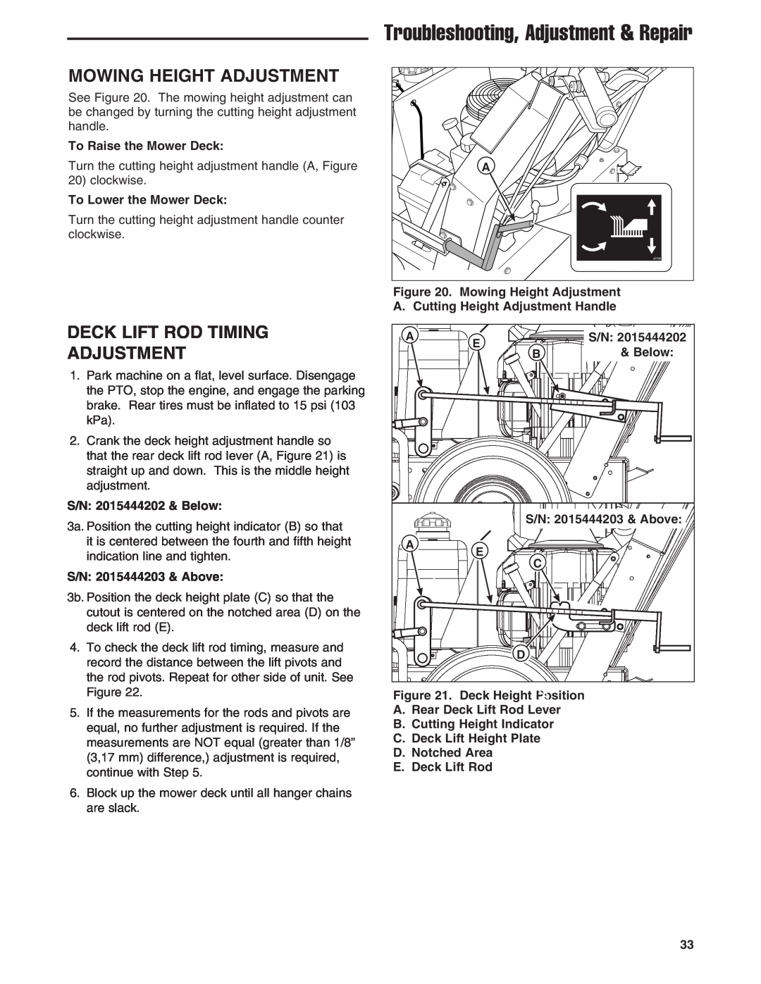 Ferris Industries 5900637 Mowing Height Adjustment, Deck Lift Rod Timing Adjustment, Troubleshooting, Adjustment & Repair 