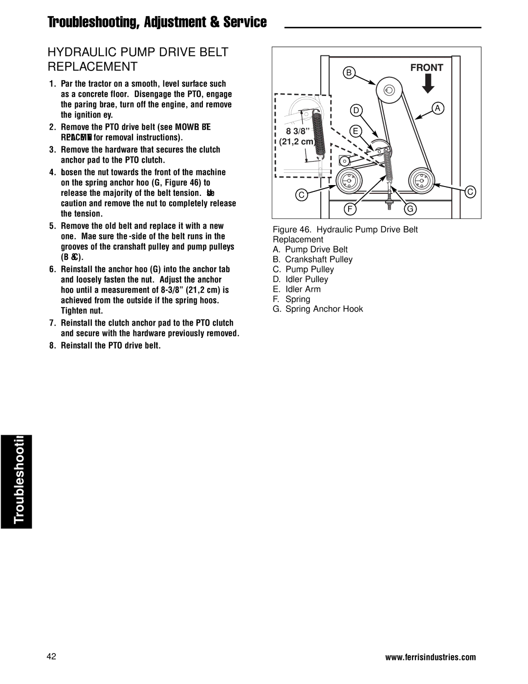 Ferris Industries 5900761, 5900751 manual Hydraulic Pump Drive Belt Replacement 