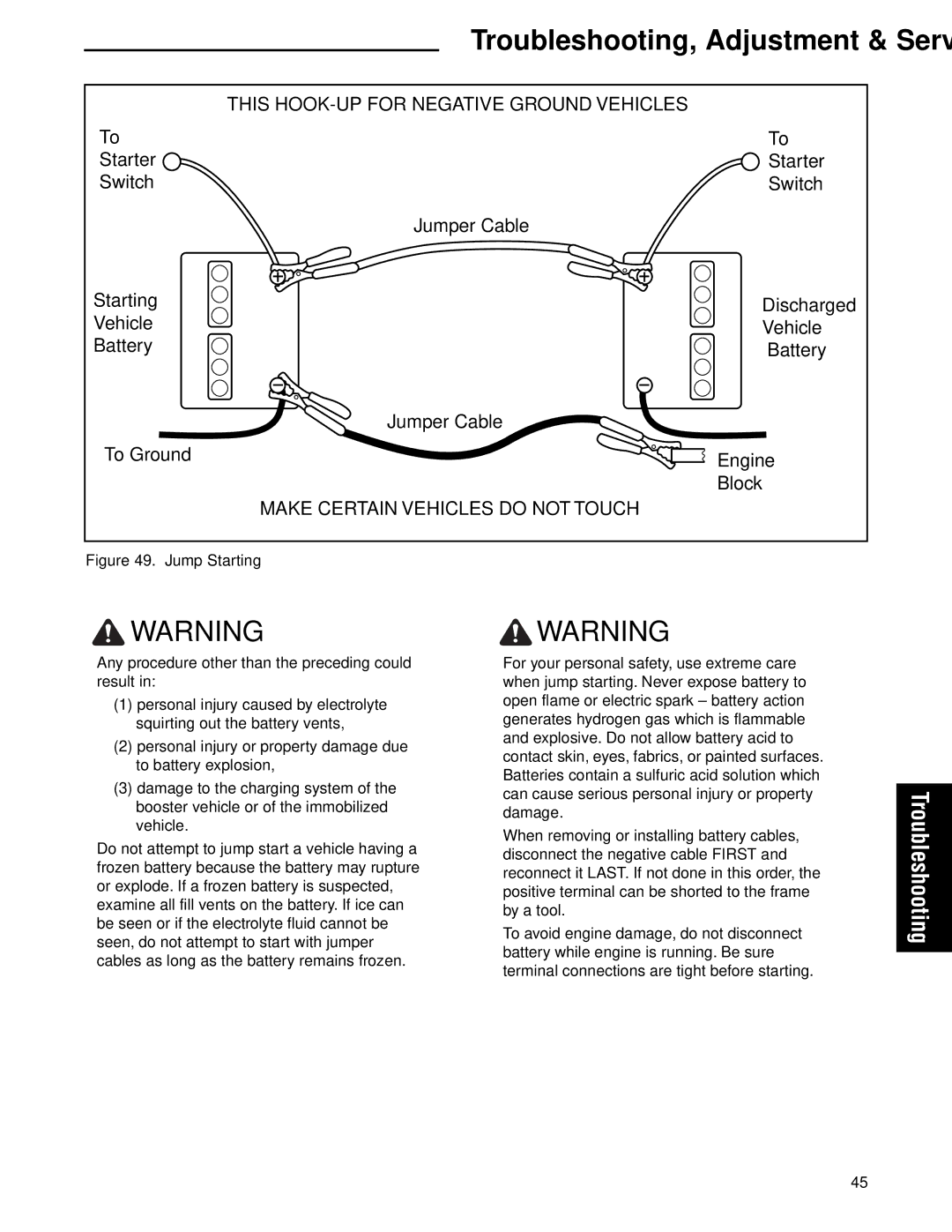 Ferris Industries 5900751 This HOOK-UP for Negative Ground Vehicles, Make Certain Vehicles do not Touch, Jump Starting 