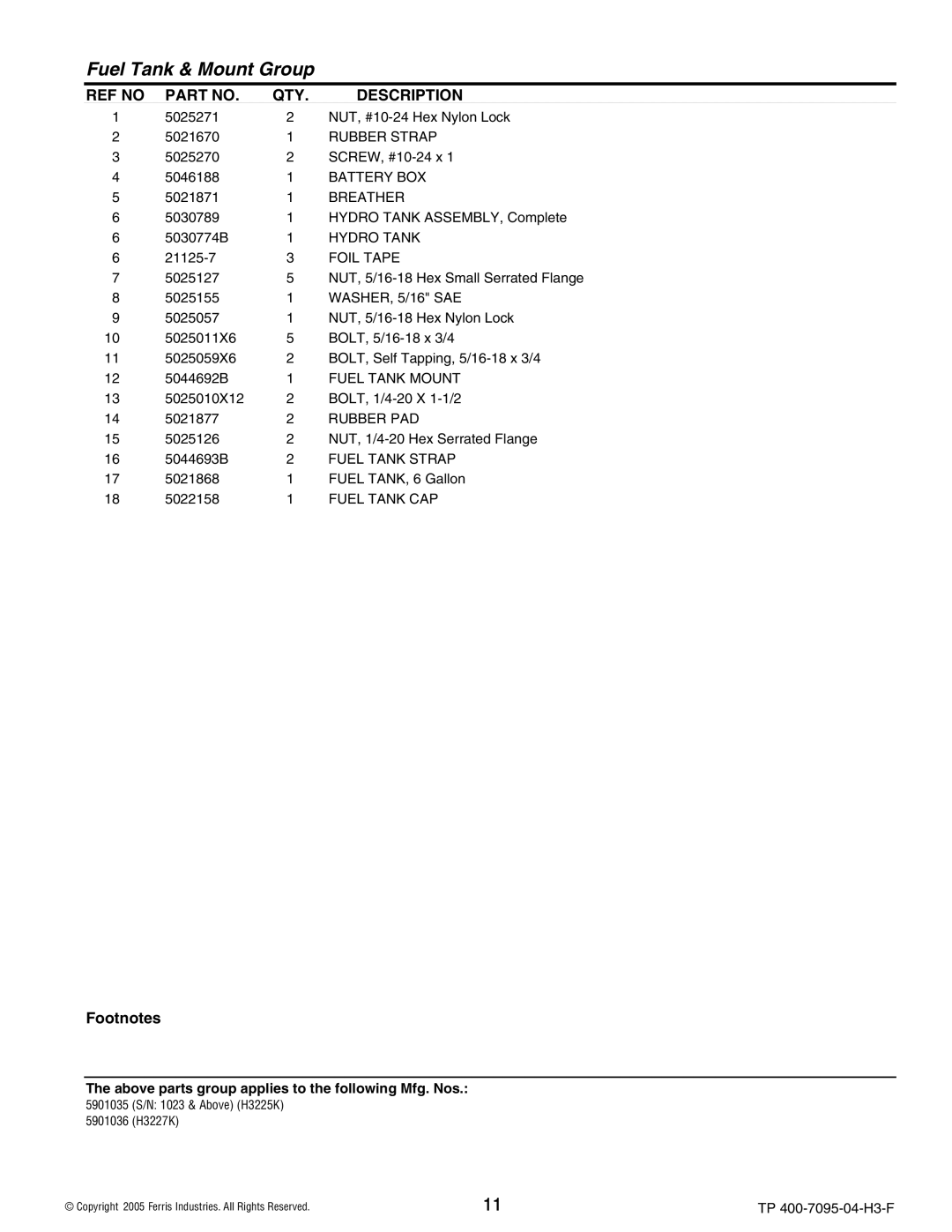 Ferris Industries 5900227 Rubber Strap, Battery BOX, Breather, Hydro Tank, Foil Tape, WASHER, 5/16 SAE, Fuel Tank Mount 