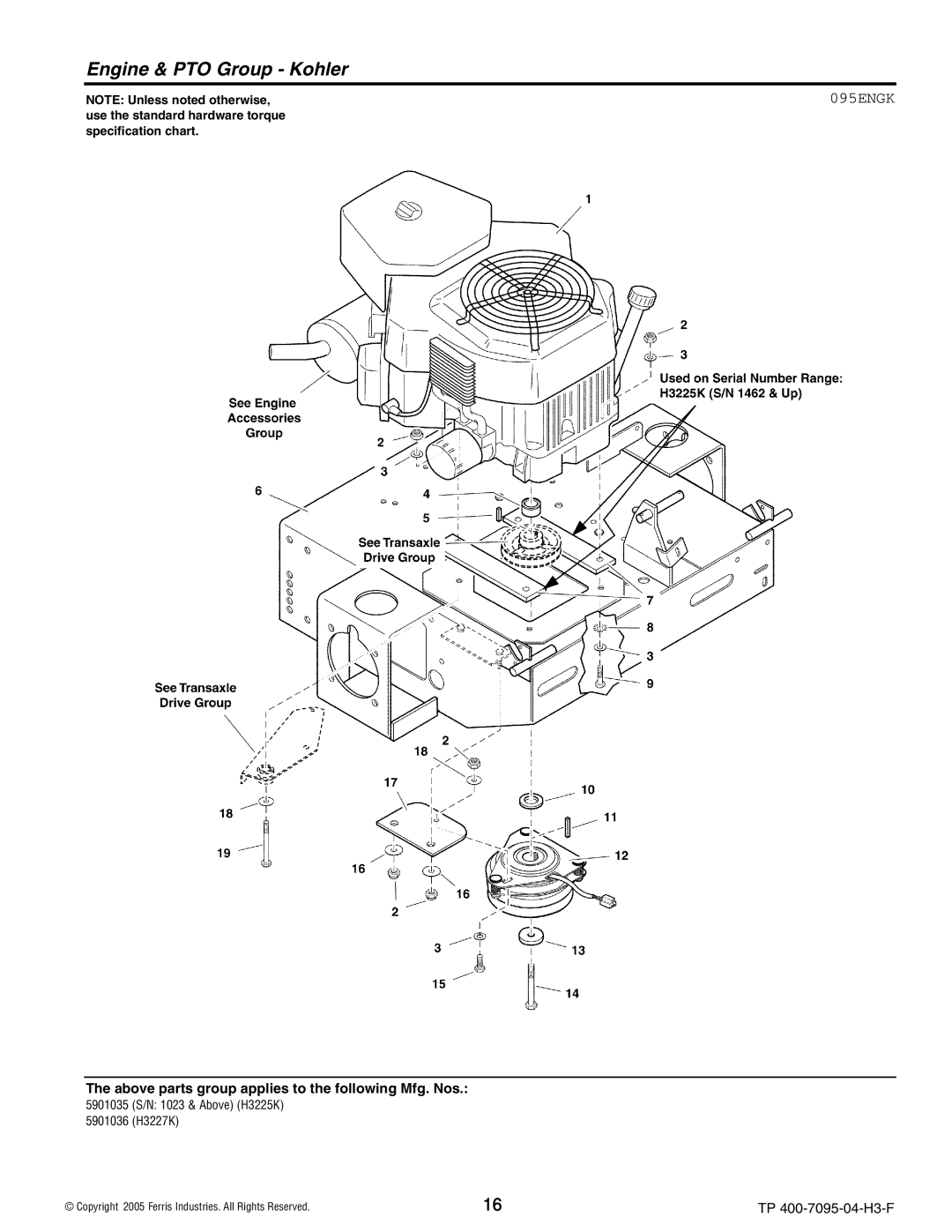 Ferris Industries 5901036, 5901035, 5900228, 5900227 manual Engine & PTO Group Kohler, 095ENGK 