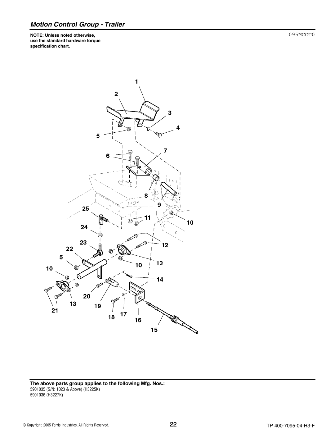 Ferris Industries 5900228, 5901036, 5901035, 5900227 manual Motion Control Group Trailer, 095MCGT0 