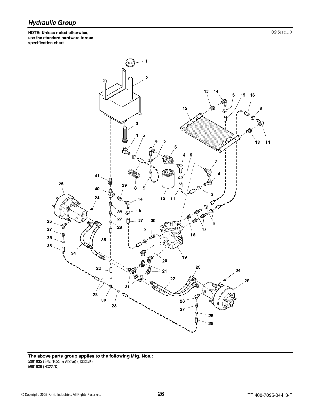 Ferris Industries 5900228, 5901036, 5901035, 5900227 manual Hydraulic Group 