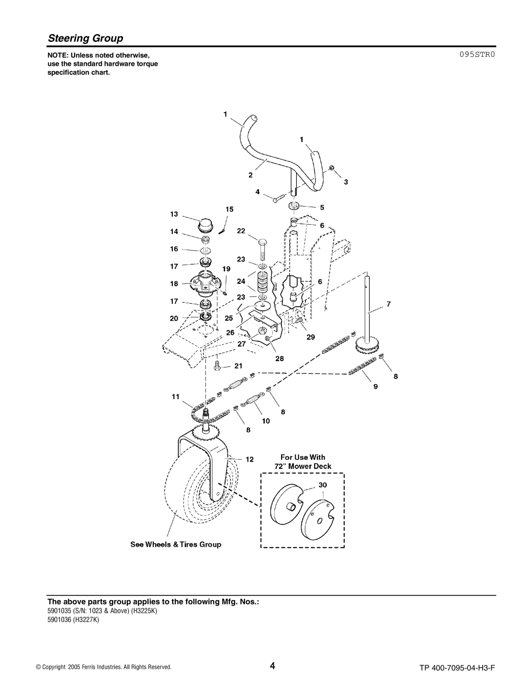 Ferris Industries 5901036, 5901035, 5900228, 5900227 manual Steering Group, 095STR0 