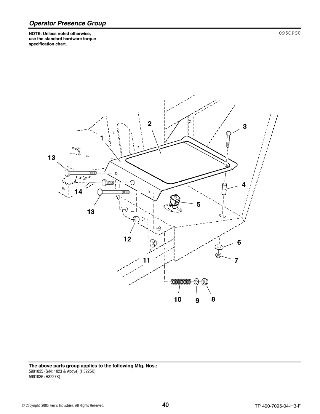 Ferris Industries 5901036, 5901035, 5900228, 5900227 manual Operator Presence Group, 095OPS0 