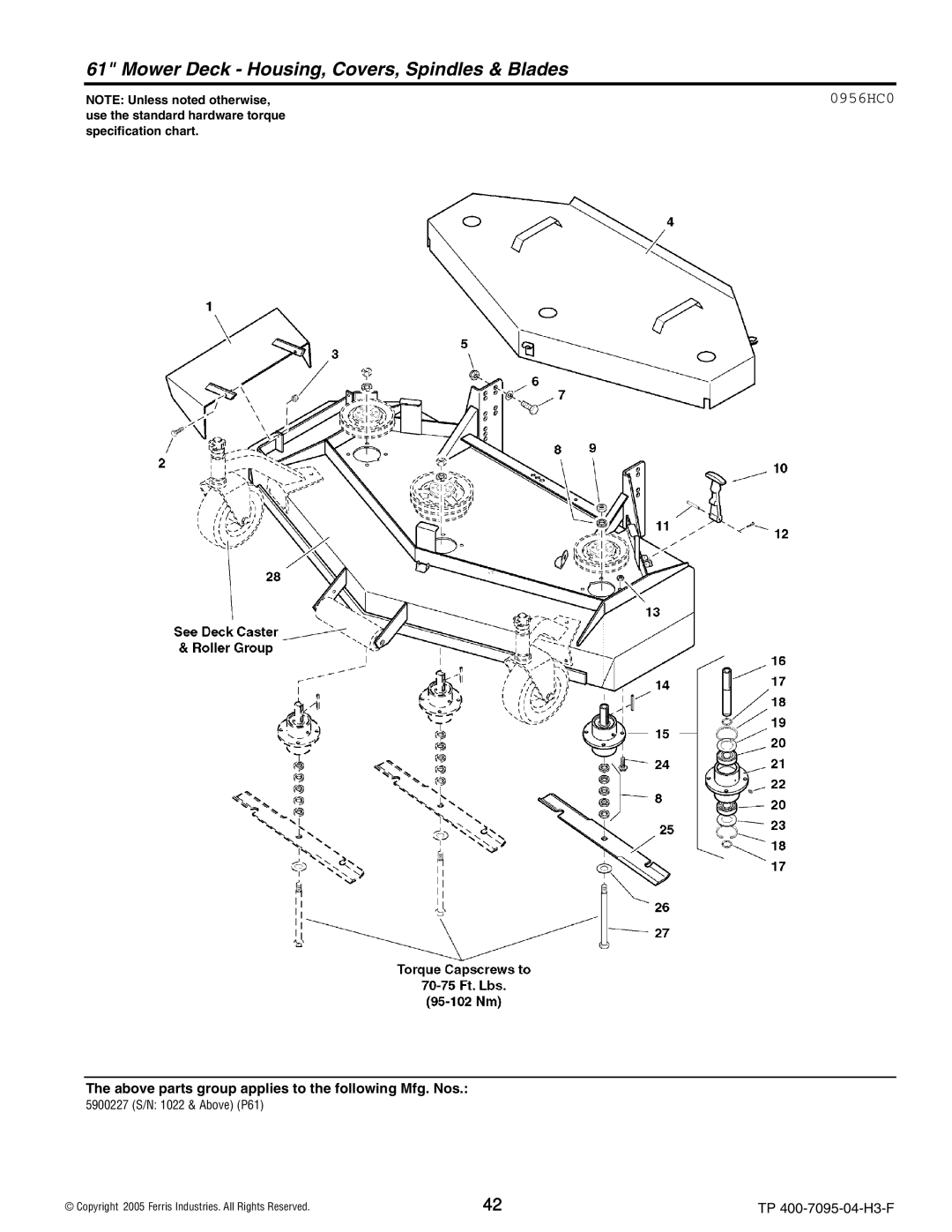 Ferris Industries 5900228, 5901036, 5901035, 5900227 manual Mower Deck Housing, Covers, Spindles & Blades, 0956HC0 