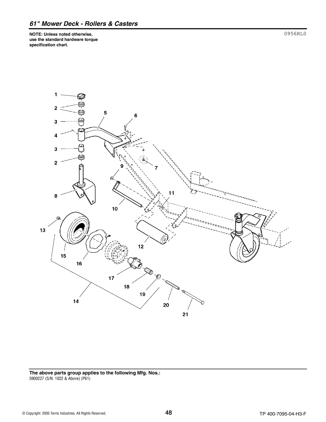 Ferris Industries 5901036, 5901035, 5900228, 5900227 manual Mower Deck Rollers & Casters, 0956RL0 