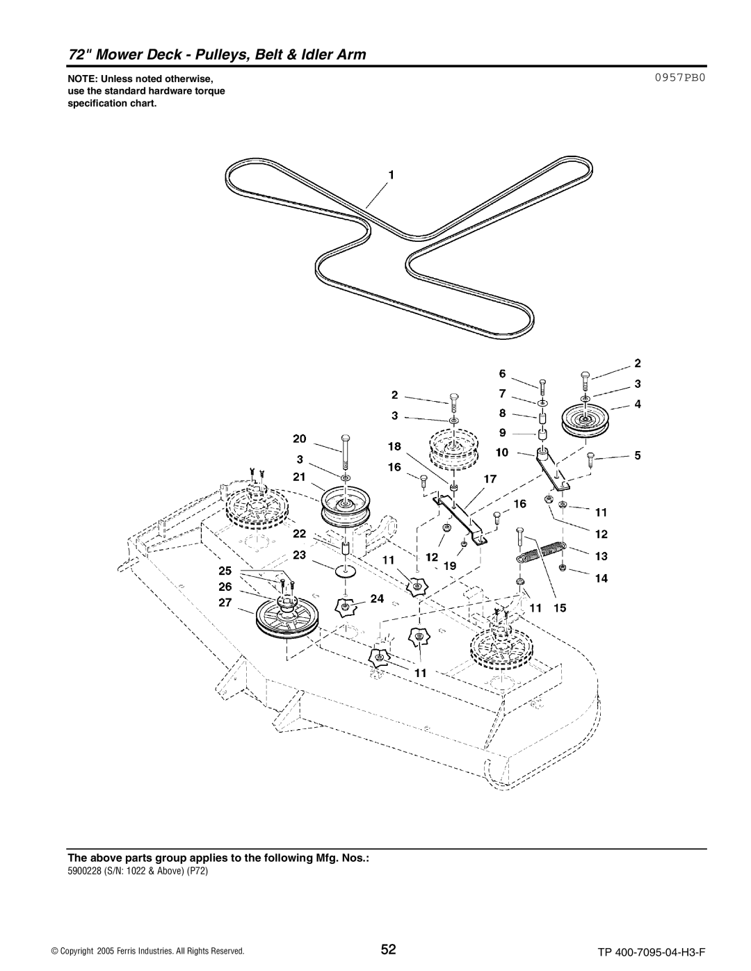 Ferris Industries 5901036, 5901035, 5900228, 5900227 manual Mower Deck Pulleys, Belt & Idler Arm, 0957PB0 