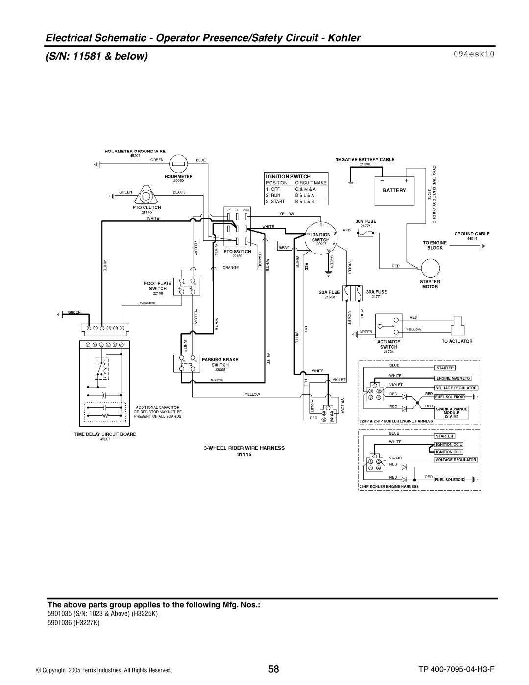 Ferris Industries 5900228, 5901036, 5901035, 5900227 manual 094eski0 