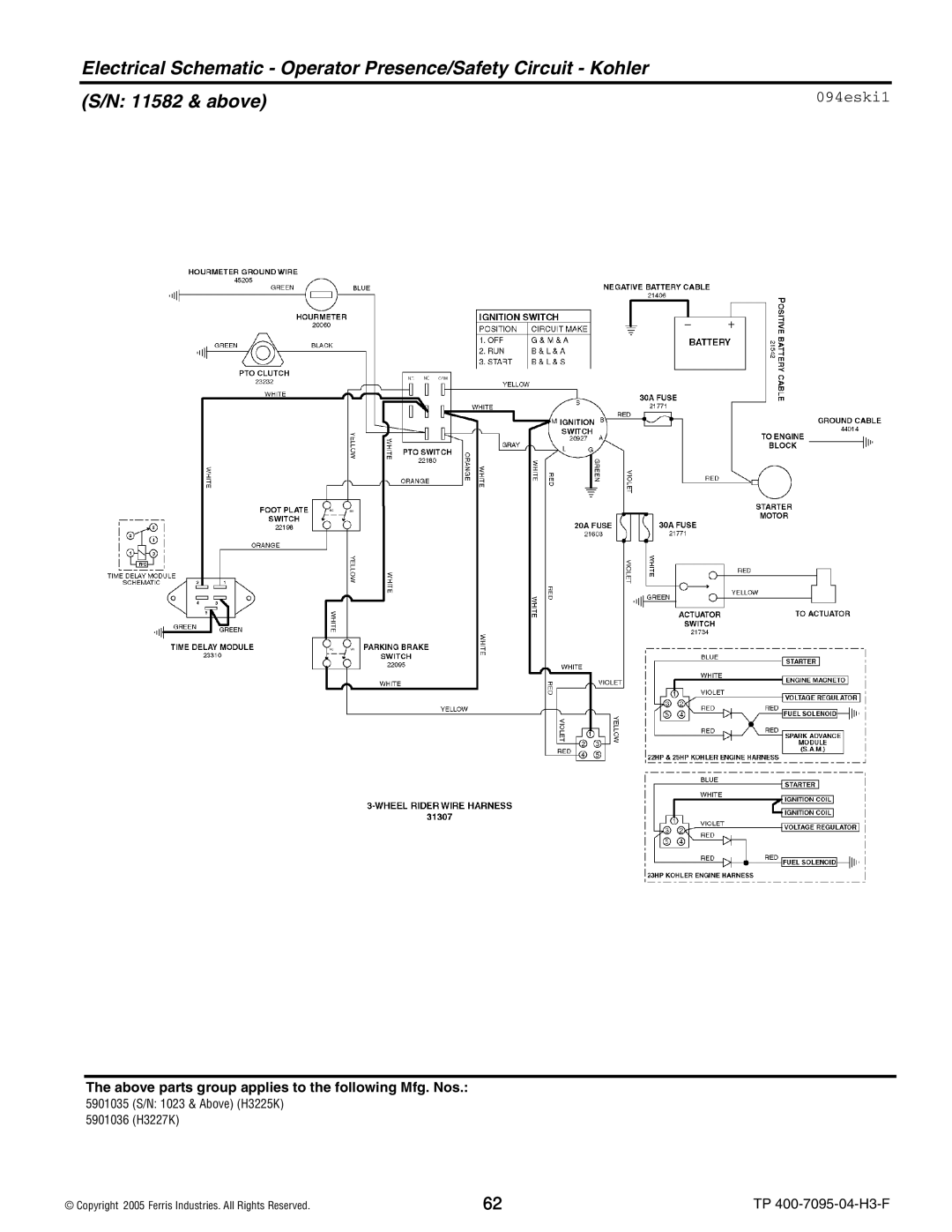 Ferris Industries 5900228, 5901036, 5901035, 5900227 manual 094eski1 