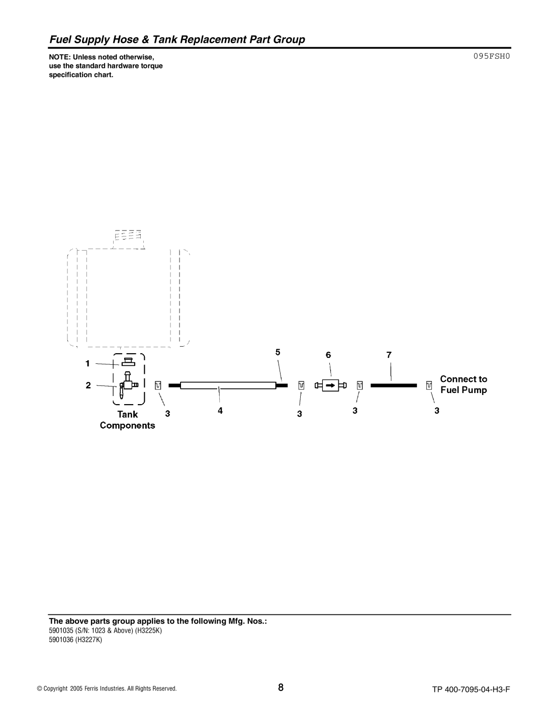 Ferris Industries 5901036, 5901035, 5900228, 5900227 manual Fuel Supply Hose & Tank Replacement Part Group, 095FSH0 