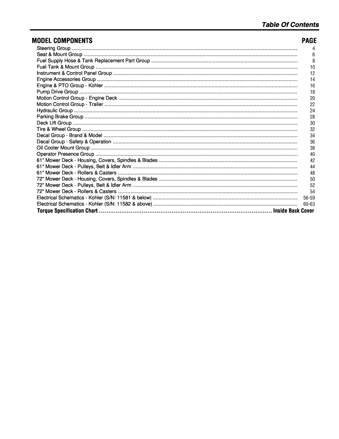 Ferris Industries 5900227, 5901036, 5901035, 5900228 Table Of Contents, Model Components, Page, Torque Specification Chart 