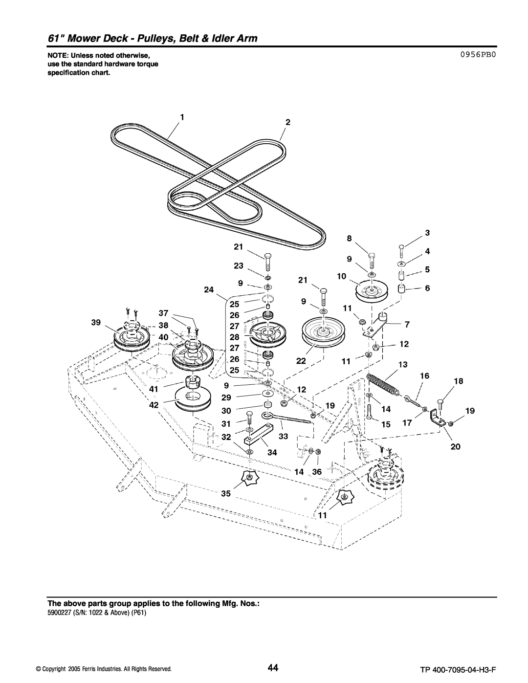 Ferris Industries 5901036, 5901035, 5900228 Mower Deck - Pulleys, Belt & Idler Arm, 0956PB0, NOTE Unless noted otherwise 
