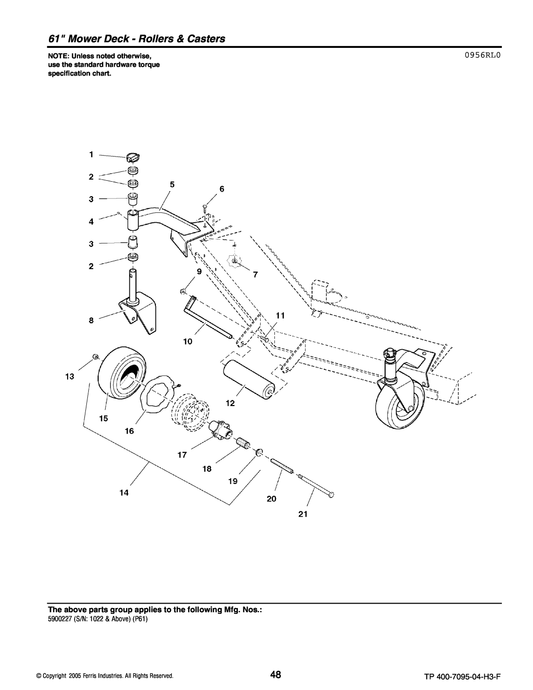 Ferris Industries 5901036, 5901035, 5900228, 5900227 Mower Deck - Rollers & Casters, 0956RL0, NOTE Unless noted otherwise 