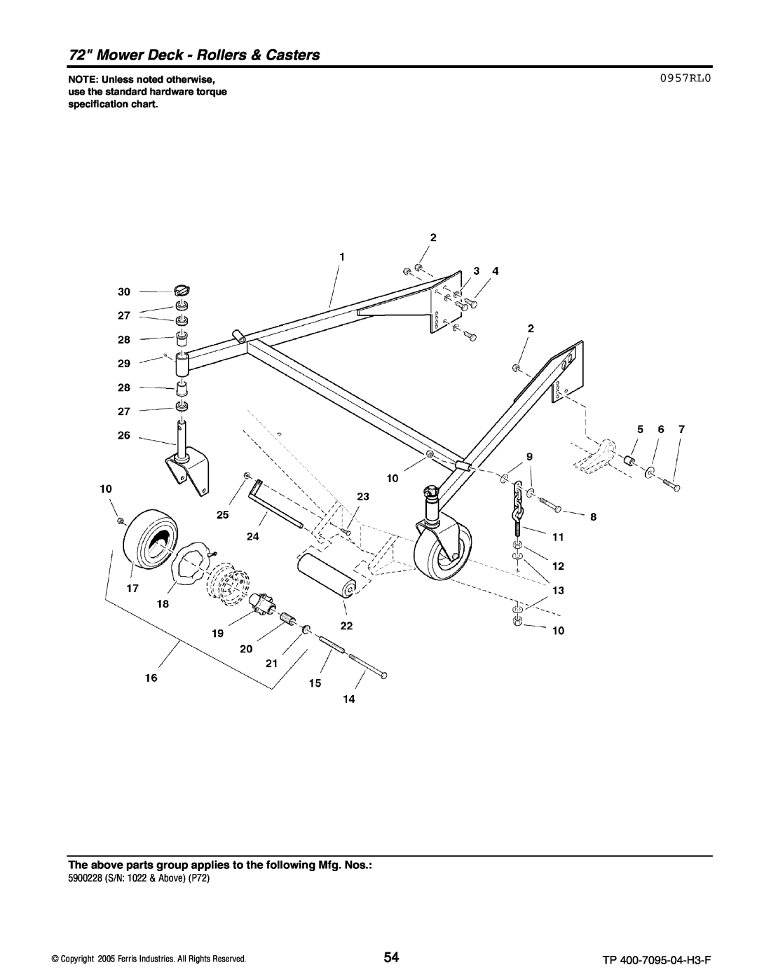 Ferris Industries 5900228, 5901036, 5901035, 5900227 Mower Deck - Rollers & Casters, 0957RL0, NOTE Unless noted otherwise 
