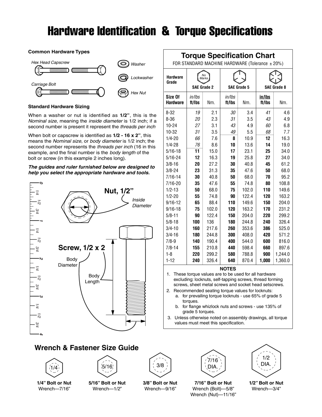 Ferris Industries 5901035, 5901036 Torque Specification Chart, 7/16, 5/16, Hardware Identification & Torque Specifications 