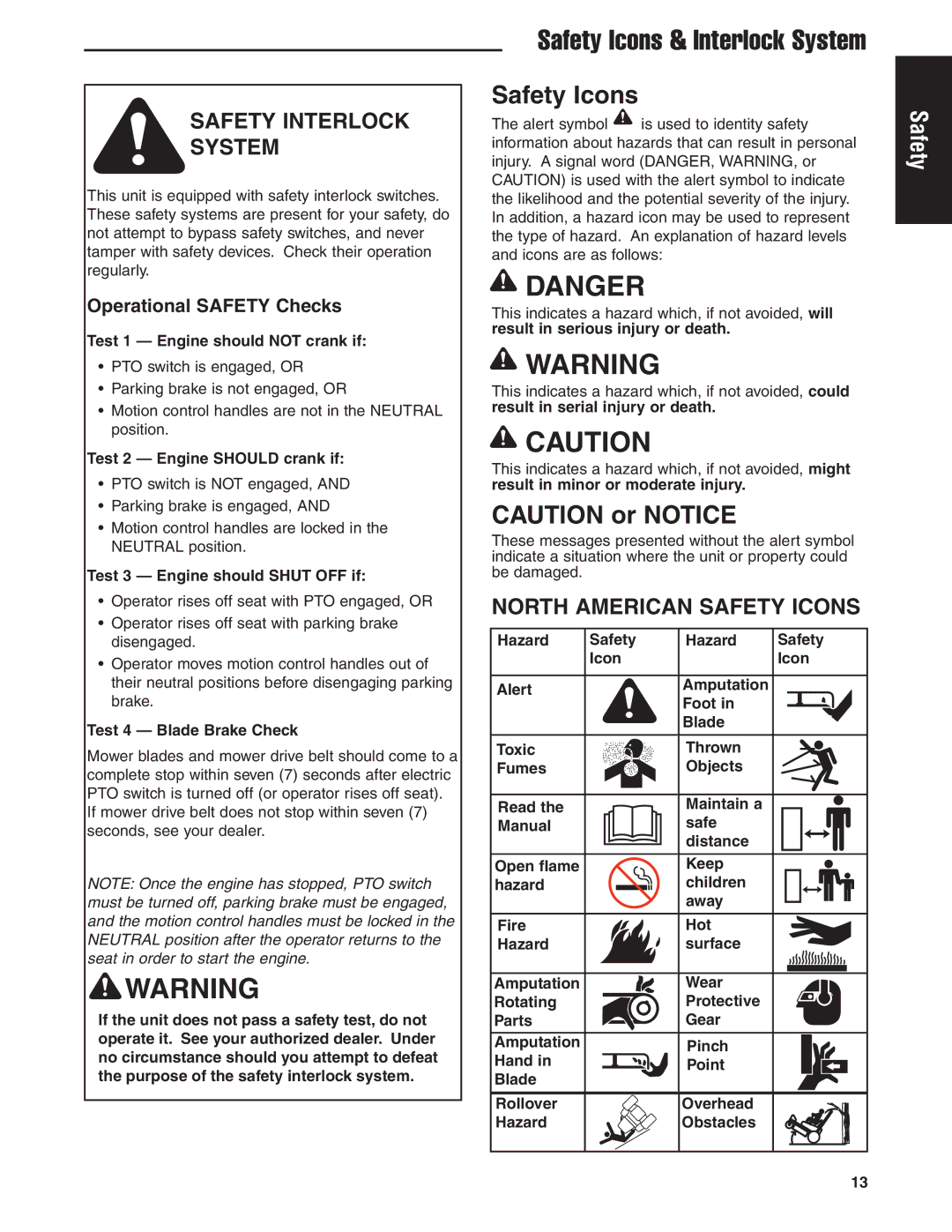 Ferris Industries 5901170, 5900629, 5900625 Safety Interlock System, North American Safety Icons, Operational Safety Checks 