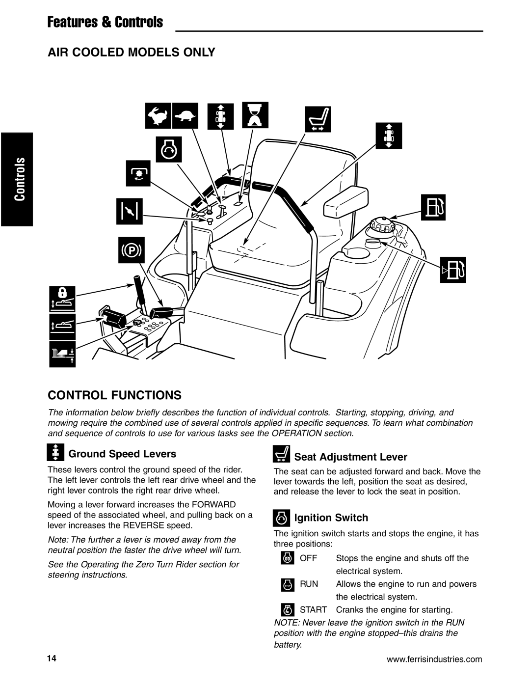 Ferris Industries 5900629, 5901170 AIR Cooled Models only, Control Functions, Ground Speed Levers, Seat Adjustment Lever 