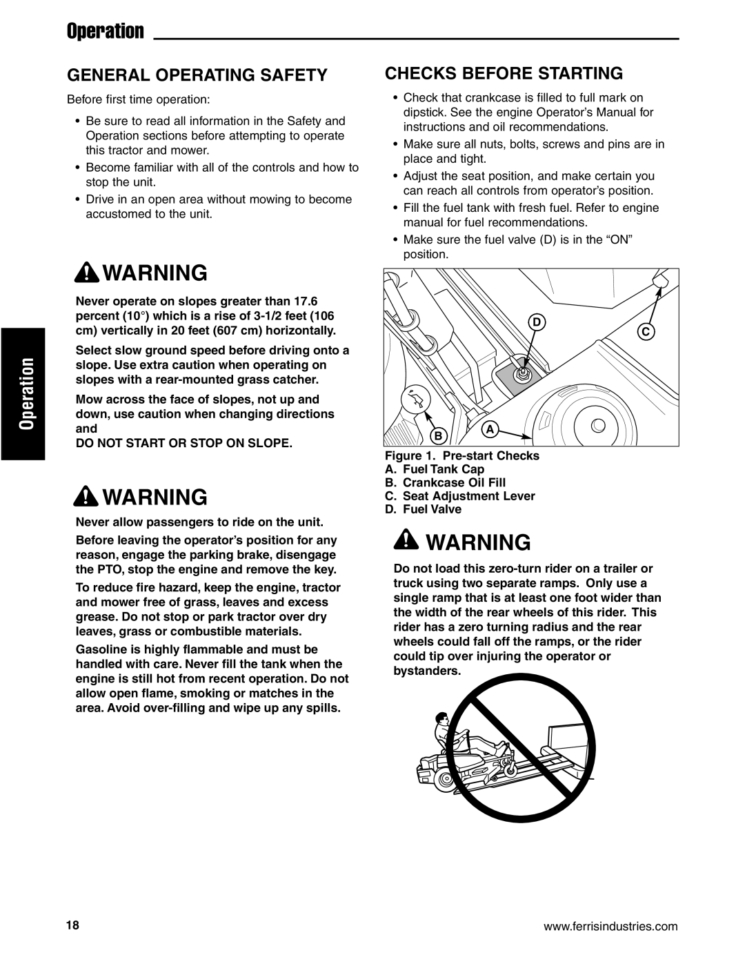 Ferris Industries 5901170 General Operating Safety, Checks Before Starting, Never allow passengers to ride on the unit 