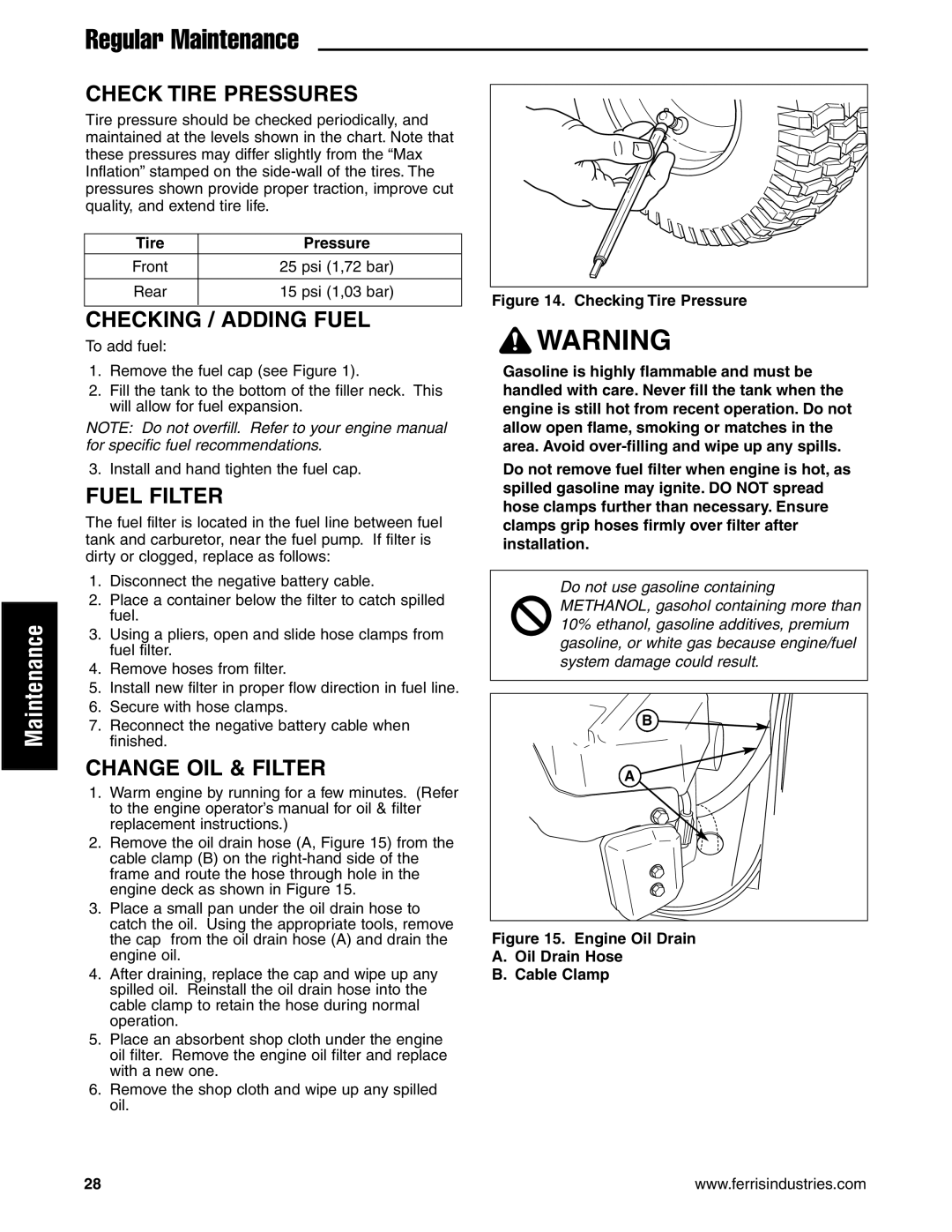 Ferris Industries 5901170, 5900629, 5900625 Check Tire Pressures, Checking / Adding Fuel, Fuel Filter, Change OIL & Filter 