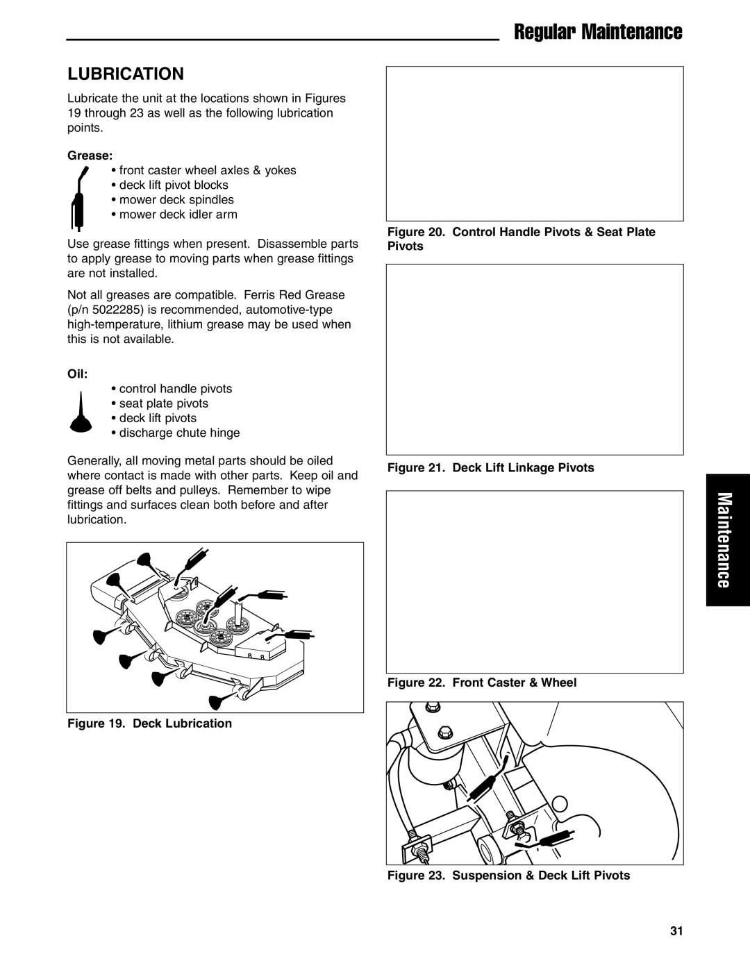 Ferris Industries 5900624, 5901170, 5900629, 5900625, 5900619 manual Lubrication, Grease, Oil, Pivots 