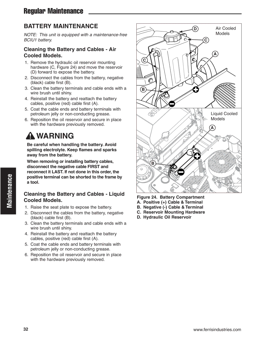 Ferris Industries 5900619, 5901170, 5900629, 5900625 Battery Maintenance, Cleaning the Battery and Cables Air Cooled Models 