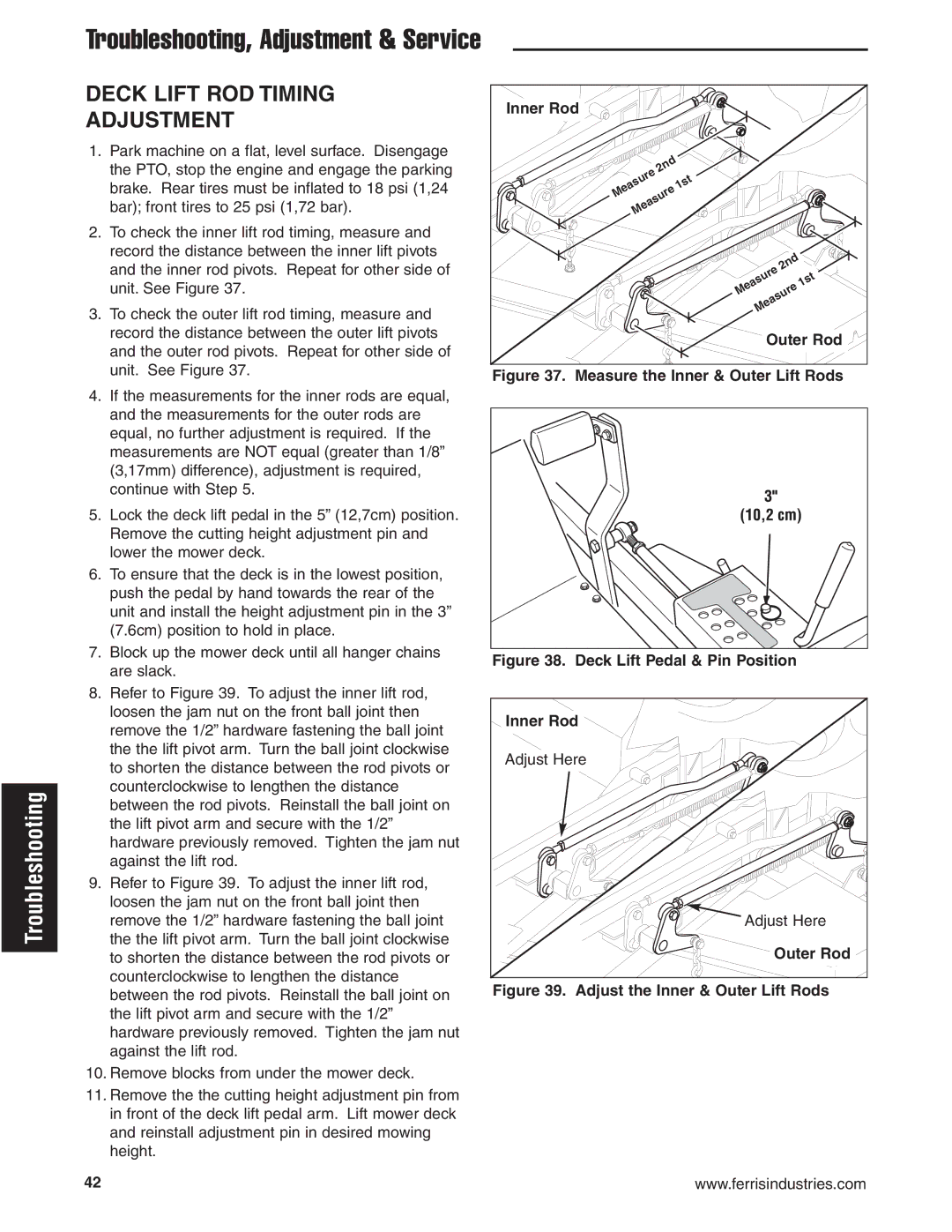 Ferris Industries 5900619, 5901170, 5900629, 5900625, 5900624 manual Deck Lift ROD Timing Adjustment, Inner Rod, Outer Rod 