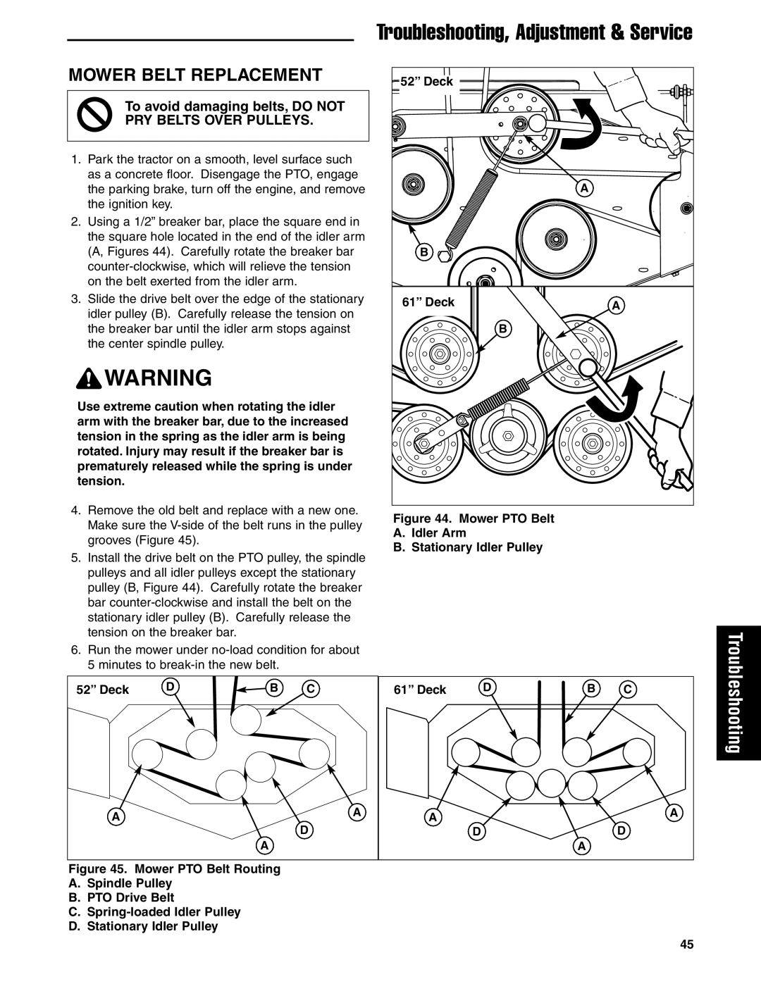 Ferris Industries 5900625, 5901170, 5900629, 5900624, 5900619 manual Mower Belt Replacement, Deck 