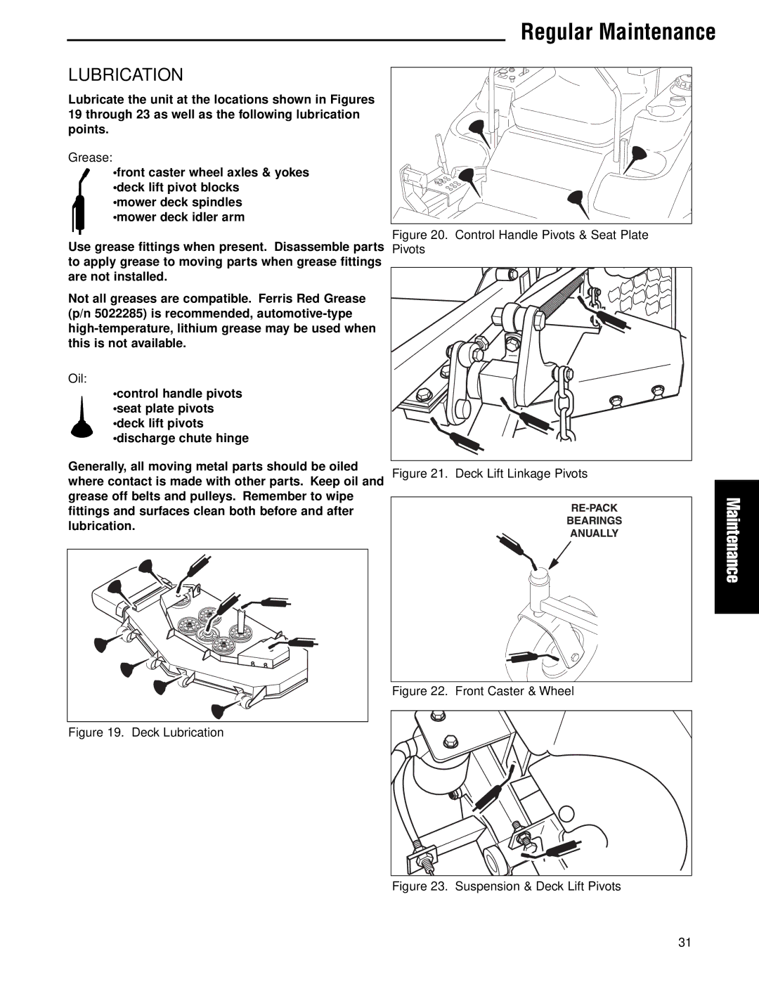 Ferris Industries 5900754 IS2000ZKAV3461SS, 34HP, 61 CUT ZERO-TURN RIDING MOWER manual Lubrication, Grease, Oil, Pivots 