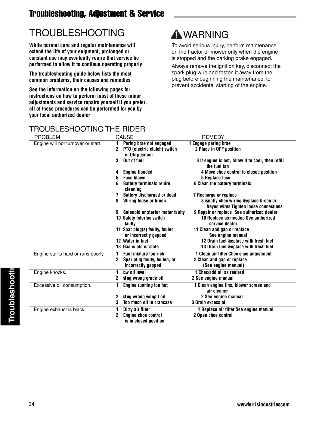 Ferris Industries 5900619 IS2000ZKAV2561, 25HP, 61 CUT ZERO-TURN RIDING MOWER manual Troubleshooting Warning 