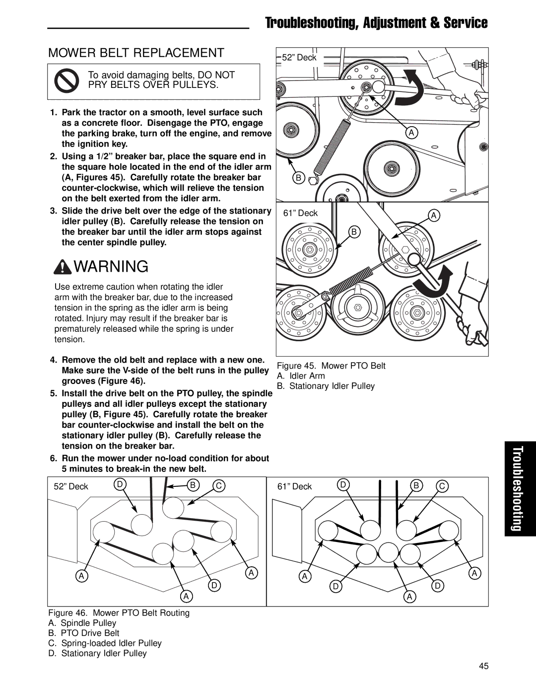 Ferris Industries 5900715 IS2000ZBV30/61 AUS/NZ, 30HP, 61 CUT ZERO-TURN RIDING MOWER manual Mower Belt Replacement, Deck 