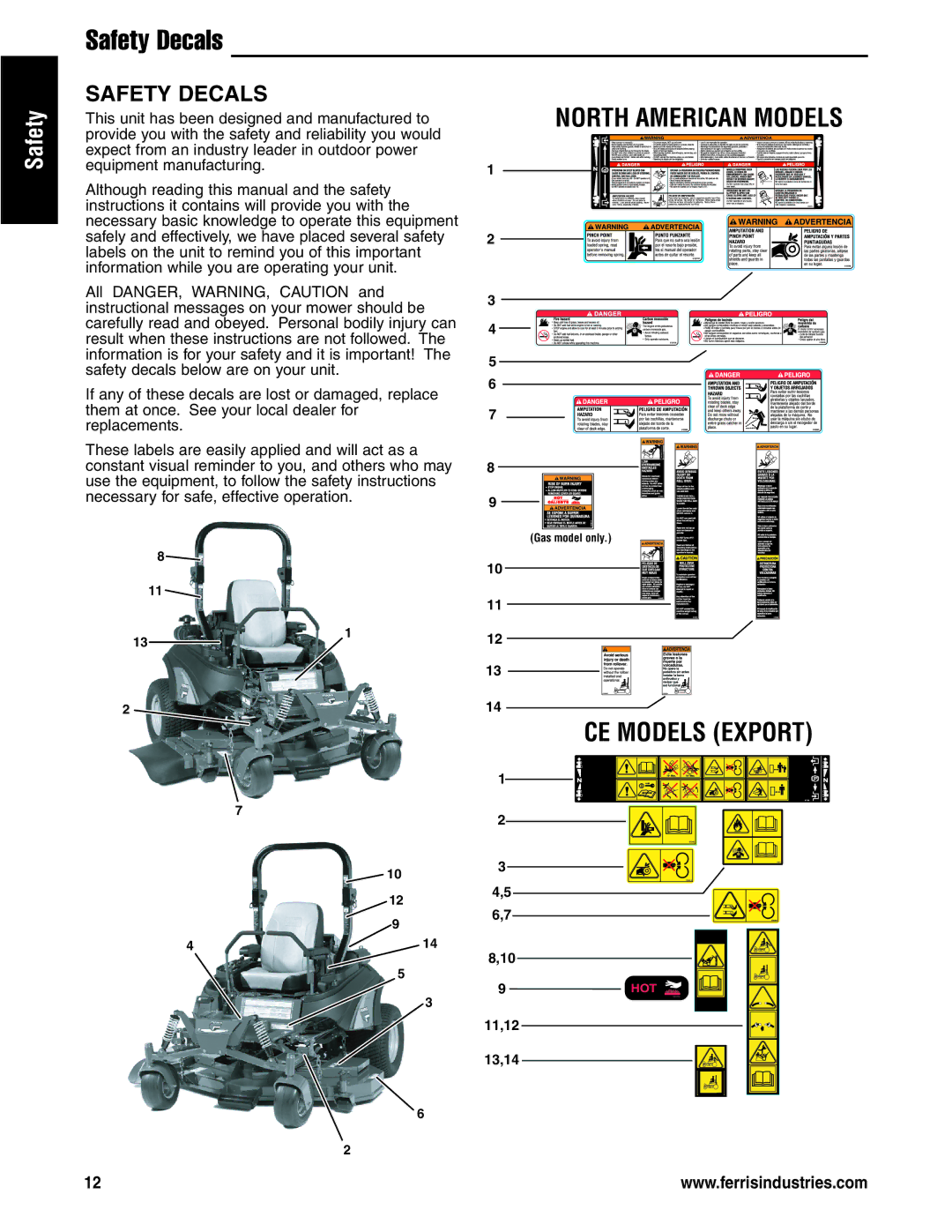 Ferris Industries 5901178, 5901180, 5901181, 5901179, 5900626, 5900621 manual Safety Decals 