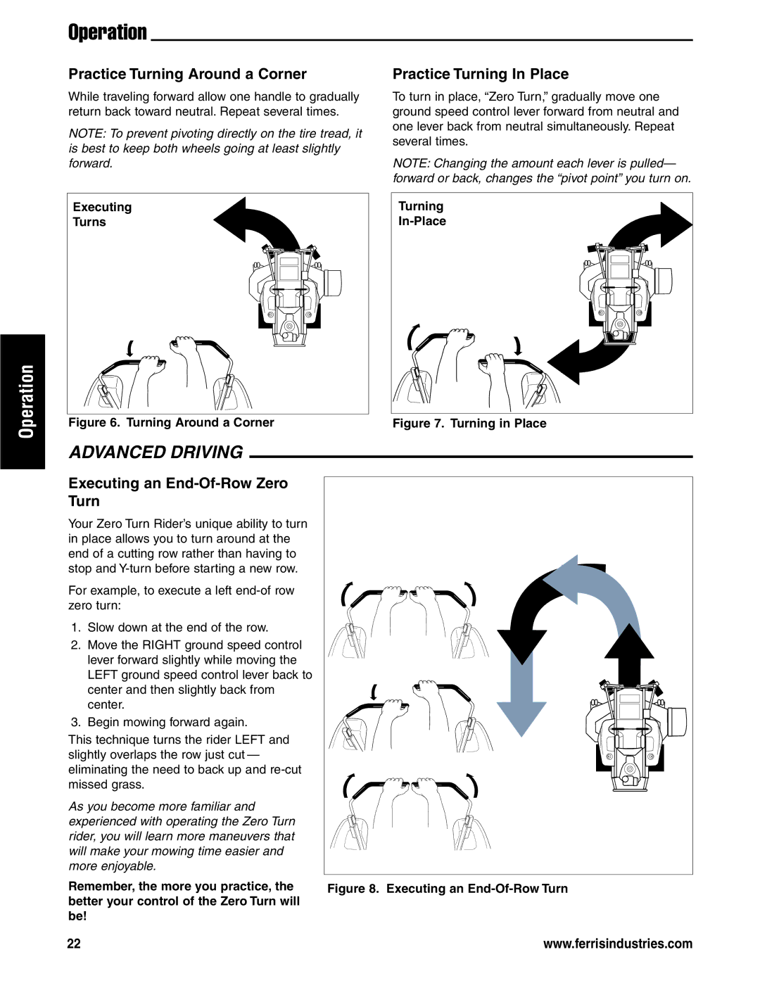 Ferris Industries 5901180 Practice Turning Around a Corner, Practice Turning In Place, Executing an End-Of-Row Zero Turn 