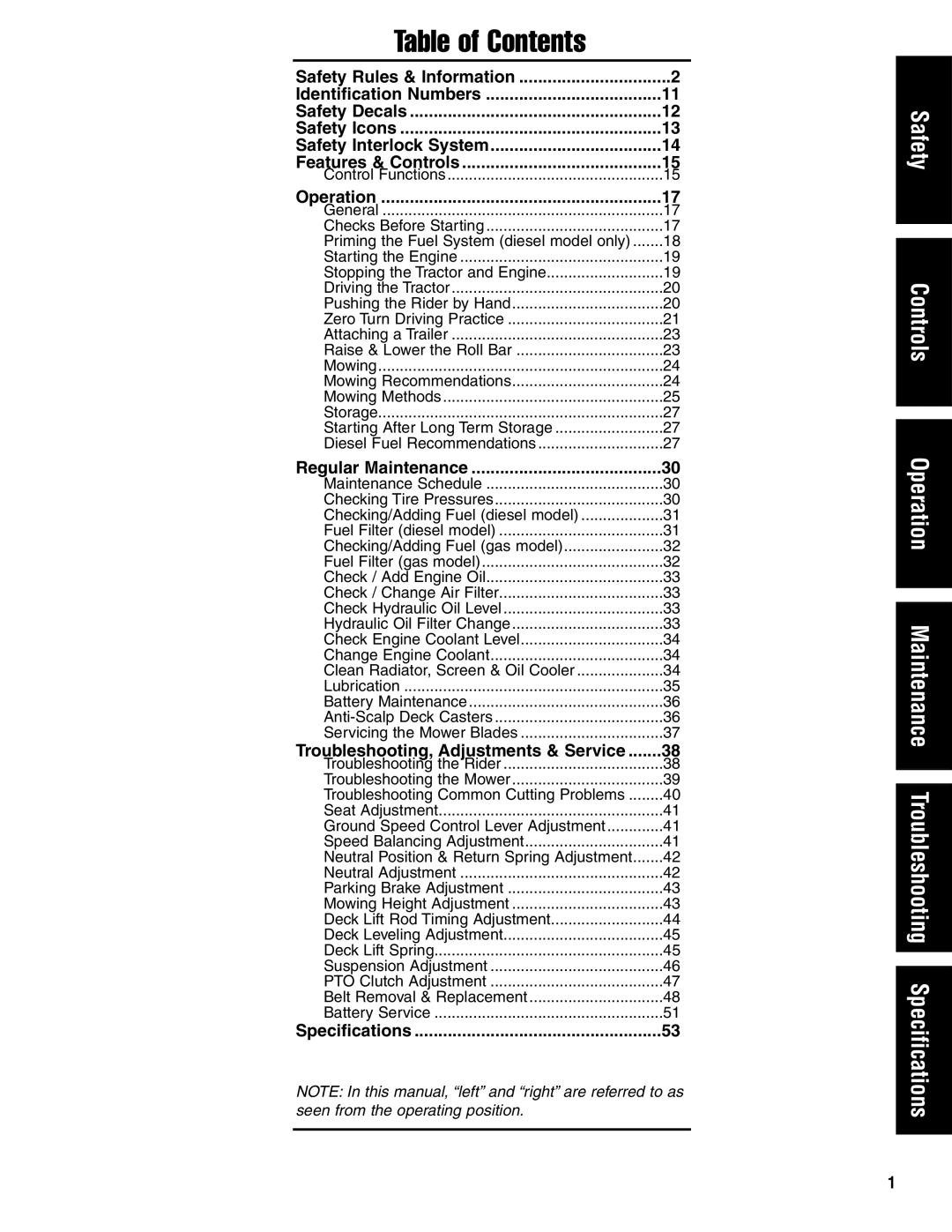 Ferris Industries 5901179, 5901180, 5901181, 5901178, 5900626, 5900621 manual Table of Contents 