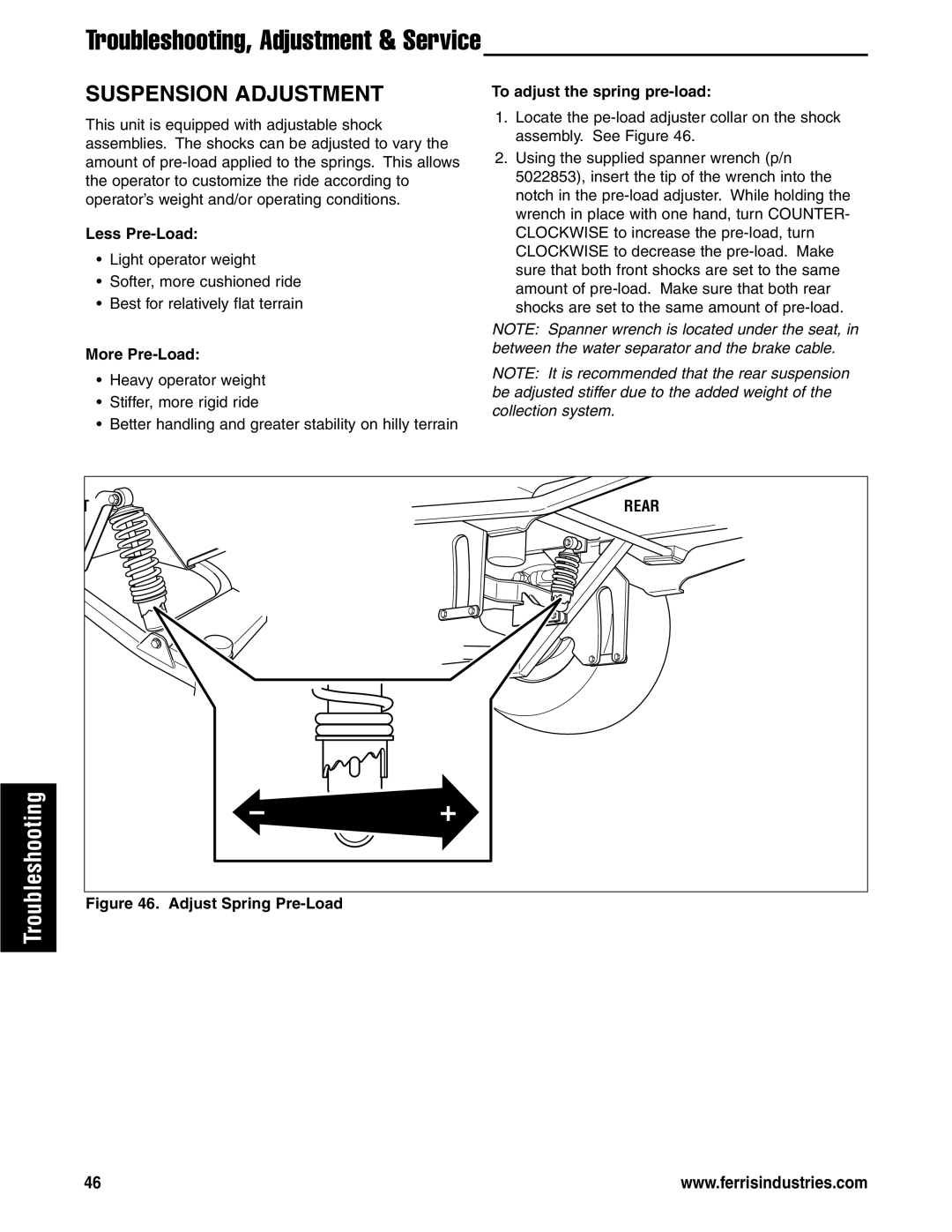 Ferris Industries 5901180, 5901181 manual Suspension Adjustment, Less Pre-Load, More Pre-Load, To adjust the spring pre-load 